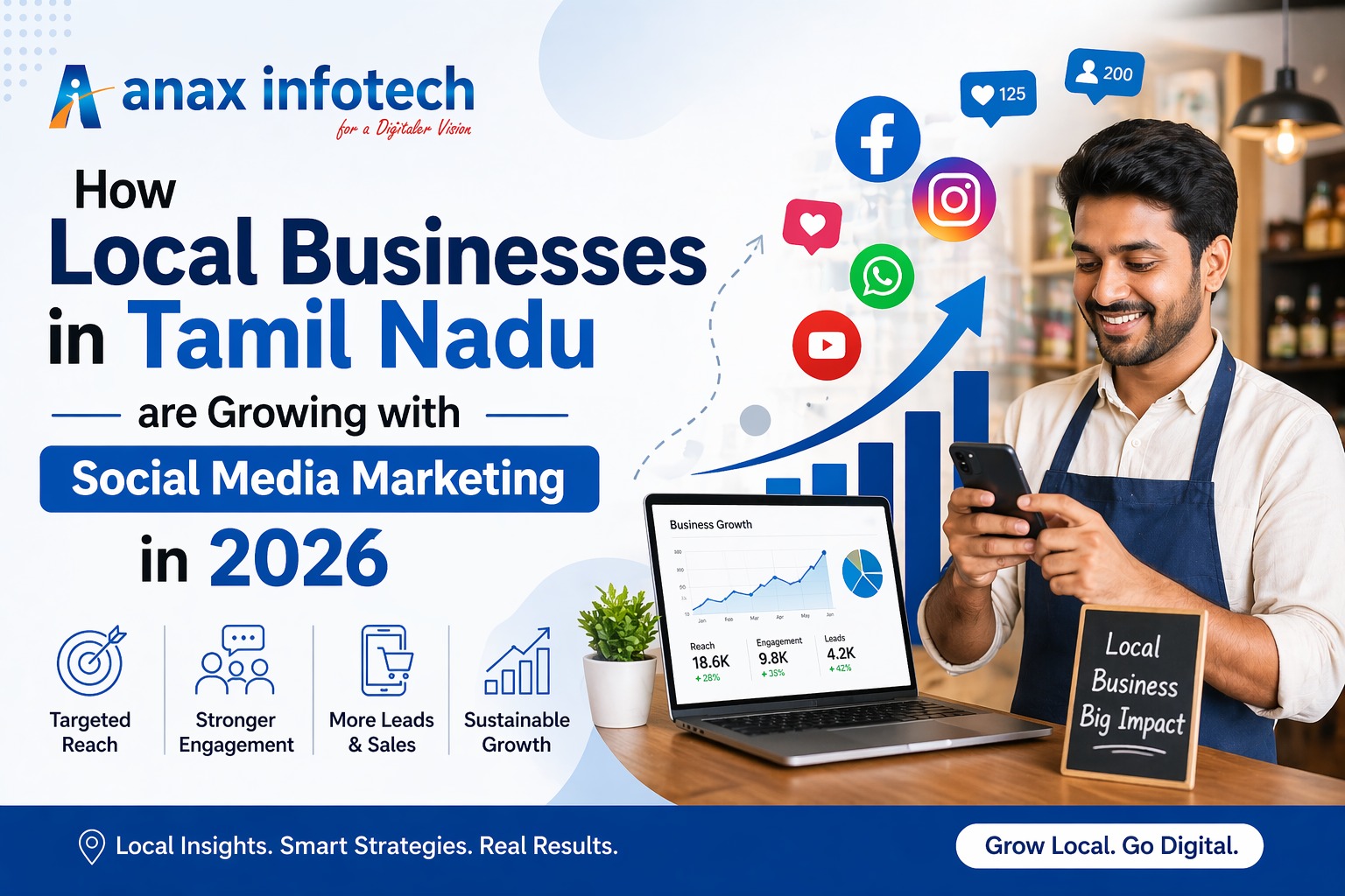 How local businesses in Tamil Nadu are growing with social media marketing in 2026
