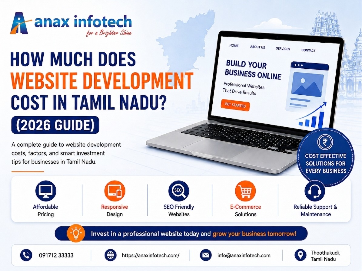 How Much Does Website Development Cost in Tamil Nadu (2026 Guide)