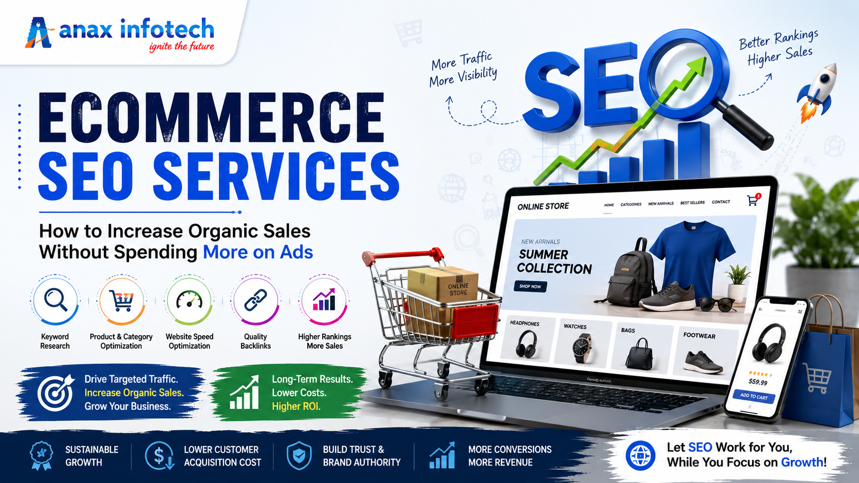E-commerce SEO Services: How to Increase Organic Sales Without Spending More on Ads