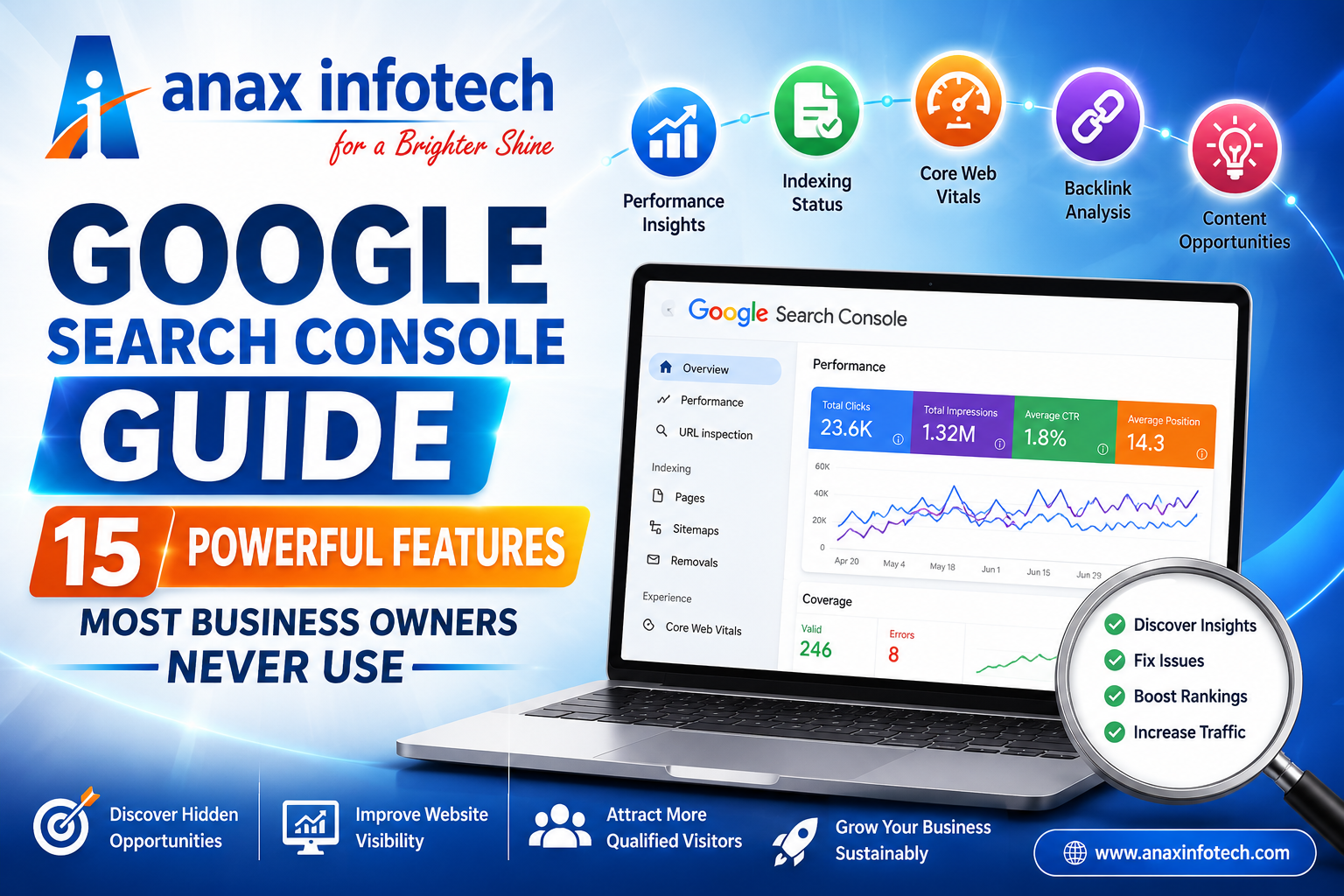 Google Search Console Guide: 15 Features Every Business Should Start Using