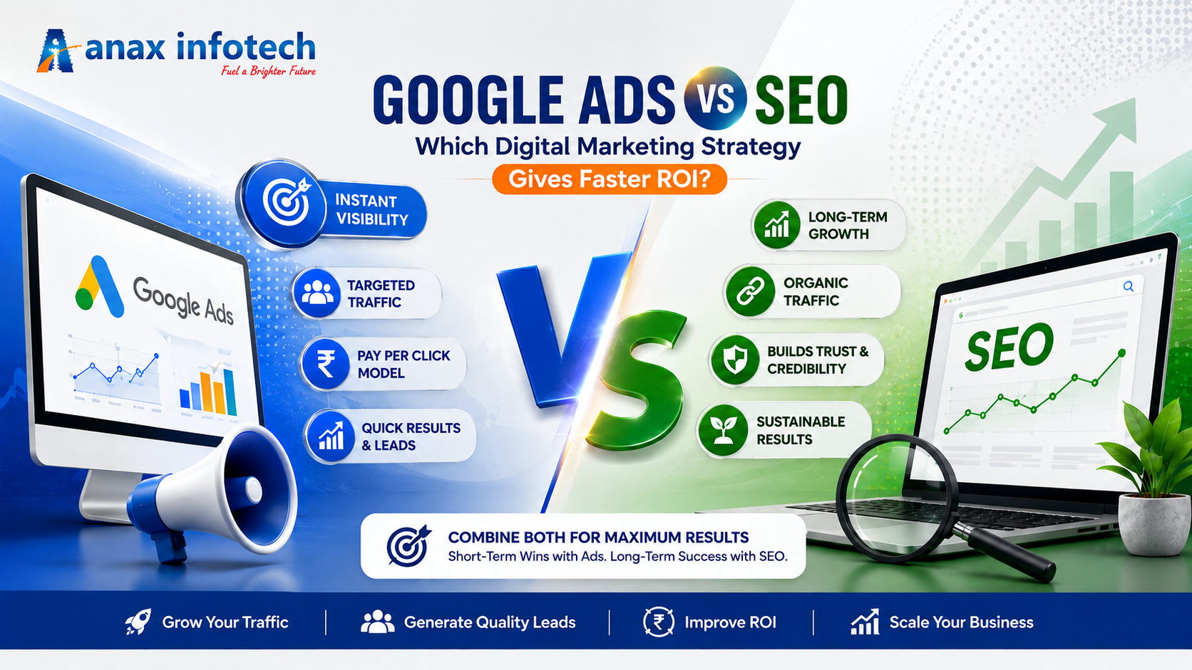 Google Ads vs SEO: Which Digital Marketing Strategy Gives Faster ROI?
